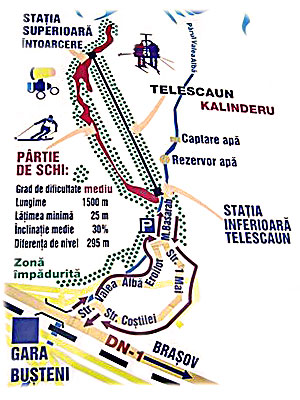 Partia de schi Kalinderu din Busteni